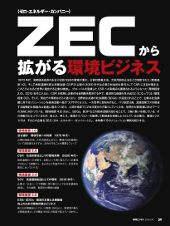 ZEC（ゼロ・エネルギー・カンパニー）から 拡がる 環境ビジネス
