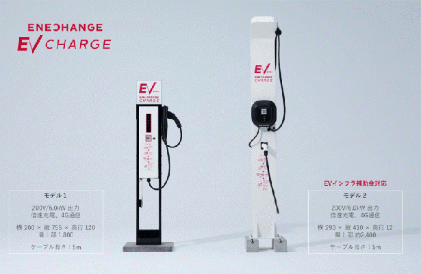 ENECHANGE EV CHARGE 製品ラインナップ（出所：ENECHANGE）