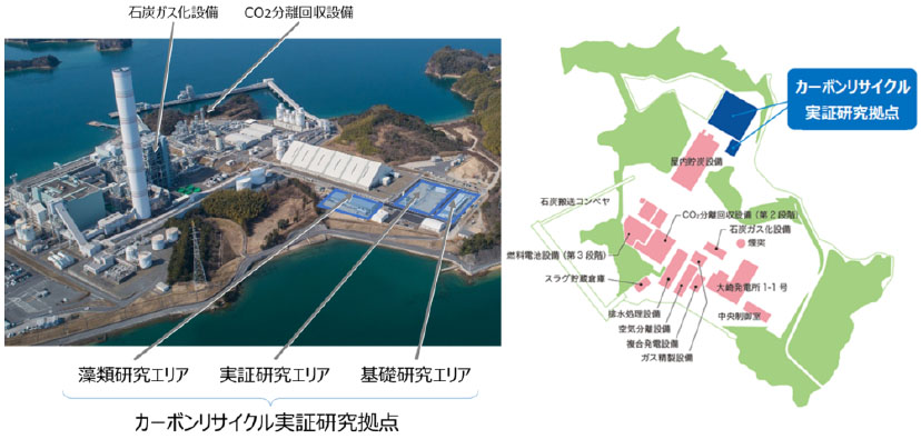 カーボンリサイクル実証拠点の俯瞰図と大崎発電所内の位置（出所：NEDO）