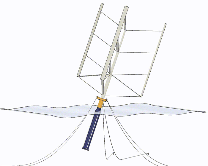 浮遊軸型風車(FAWT)は浮体も回転する（出所：アルバトロス・テクノロジー）