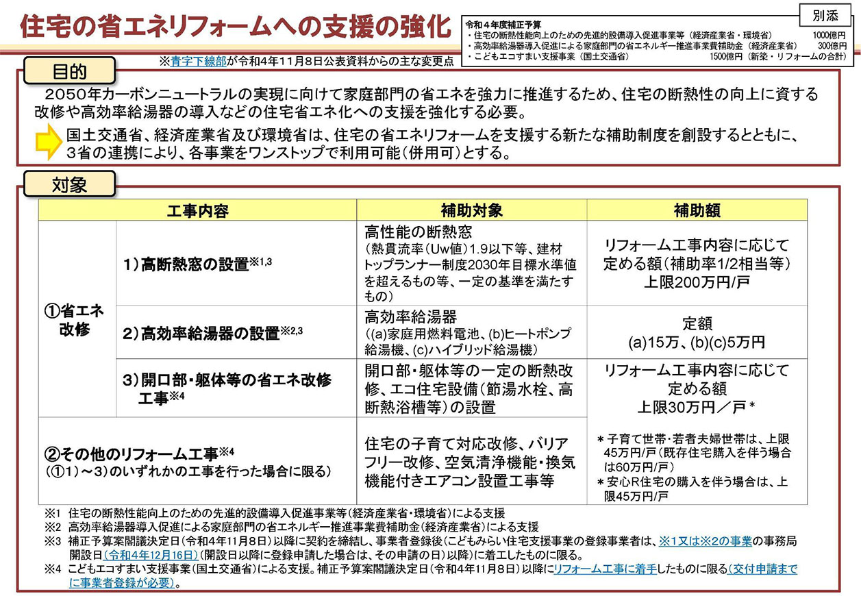 （出所：経済産業省）