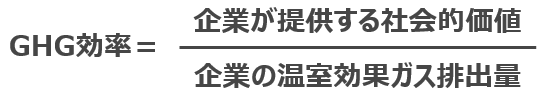 ITID様計算式②