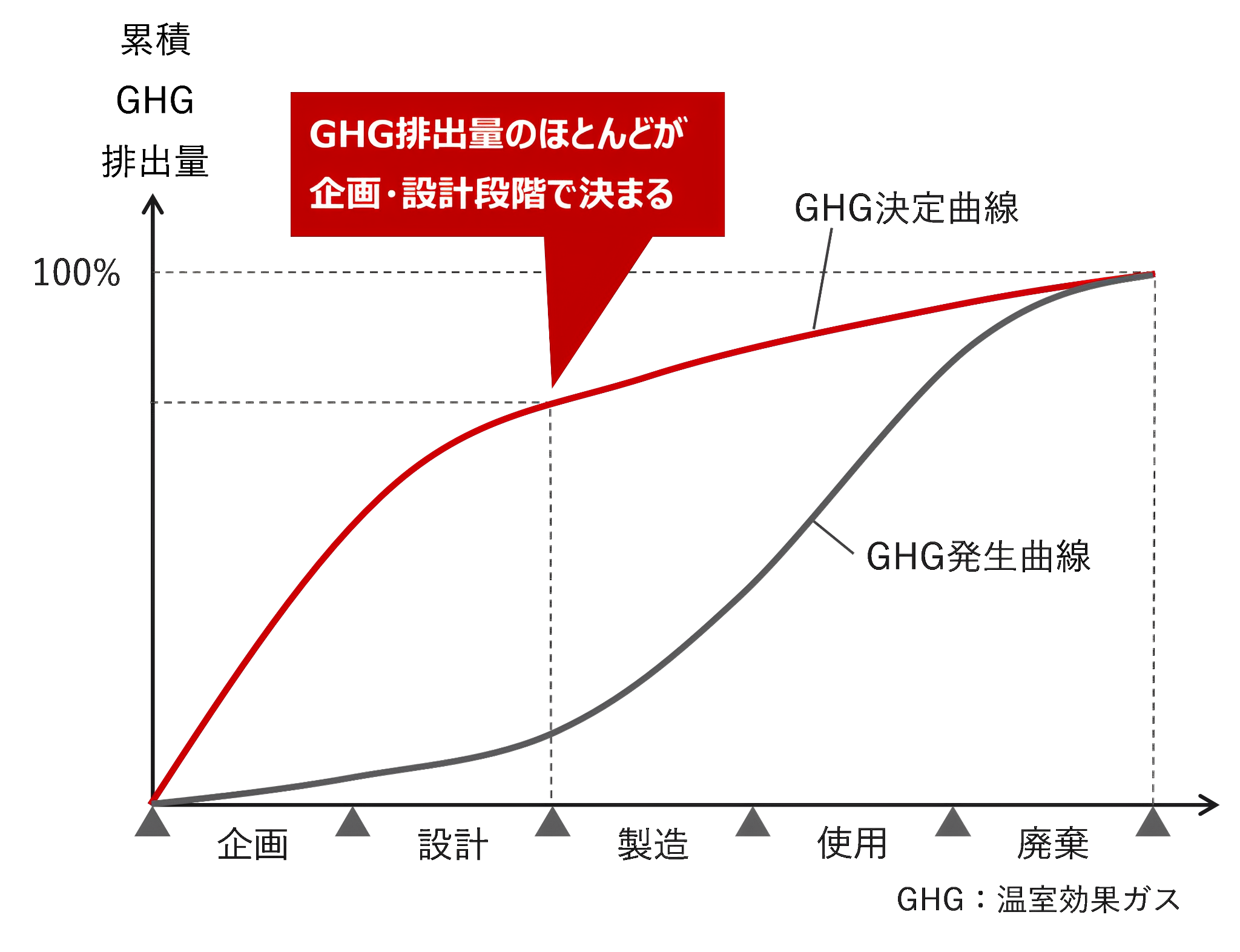 ITID図④vol.2