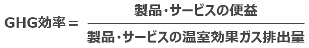 ITID様計算式③