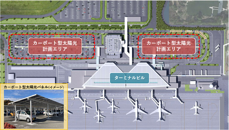 太陽光発電パネルの設置エリア（出所：三井不動産）