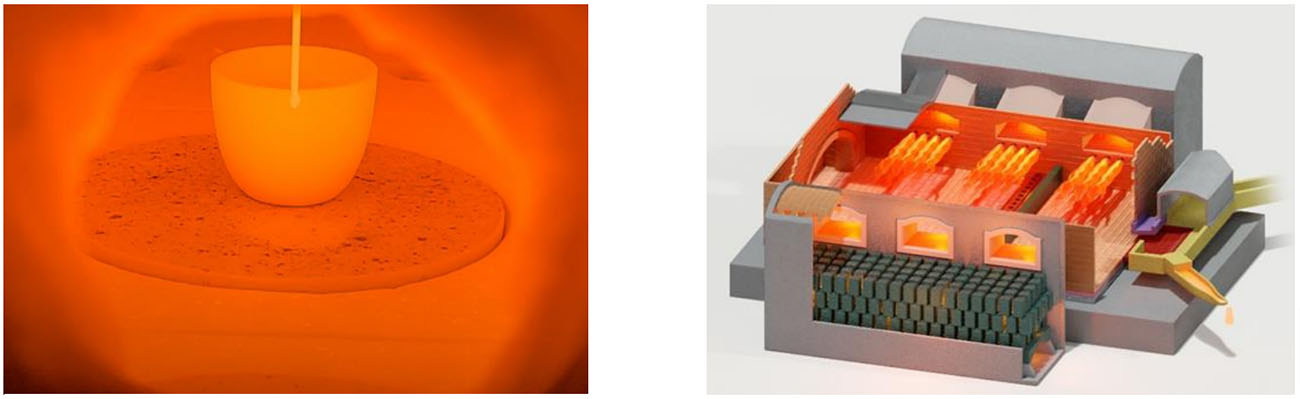 （左）ガラス溶融実験、（右）ガラス溶解炉のイメージ図（出所：日本山村硝子）