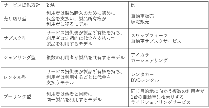 ITID②_0220