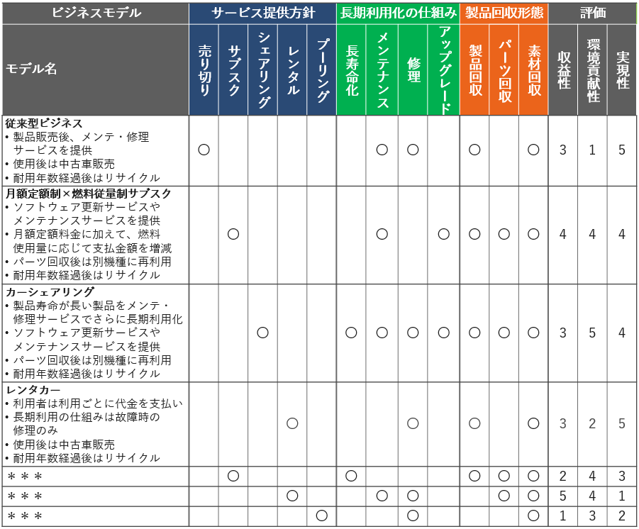 ITID③_0220