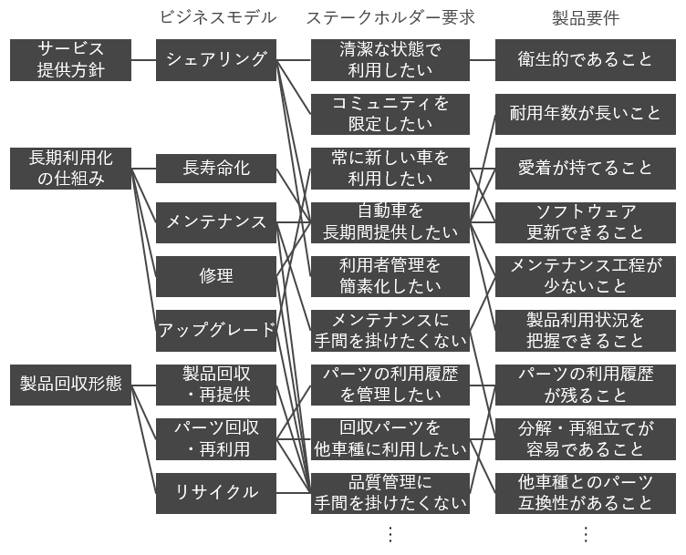 ITID⑤_0220