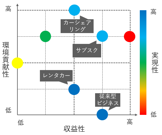 ITID④_0220