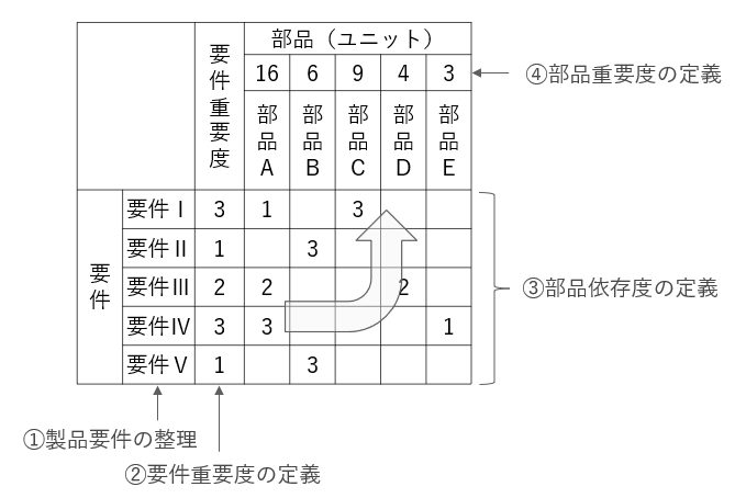 ITID図１_0227