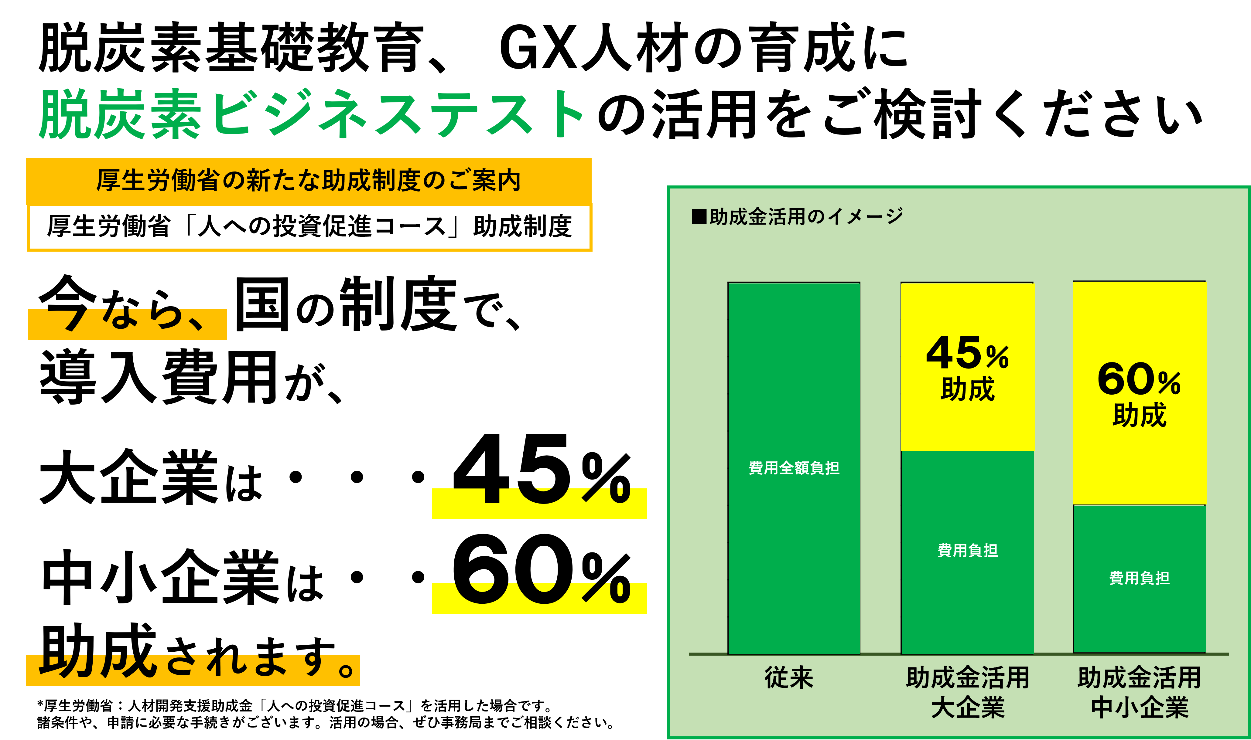 厚労省_助成金_詳細バナー_脱炭素BT