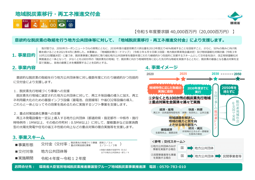 環境省 令和5年度環境省重点施策集