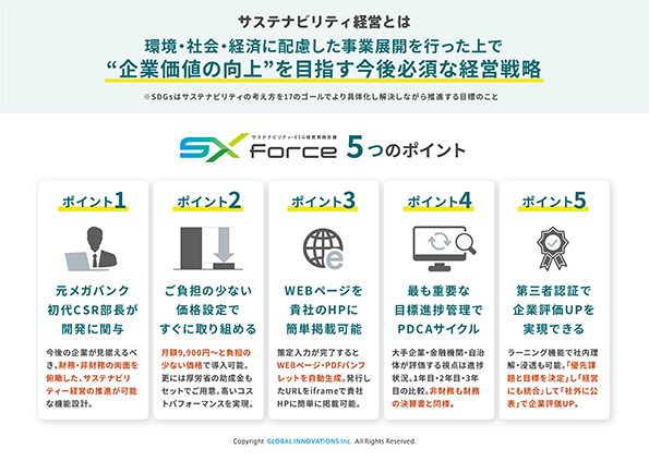 「SX force」5つのポイント
