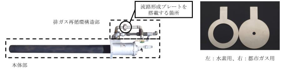 （左）「シングルエンドラジアントチューブバーナ」と（右）流路形成プレート（出所：東邦ガス）（出所：東邦ガス）