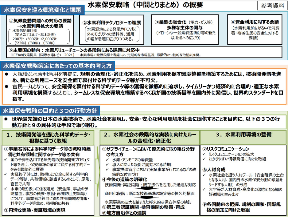 （出所：経済産業省）