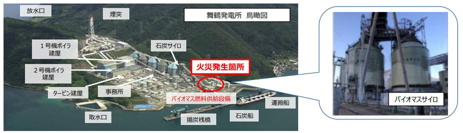 (出所:関西電力)