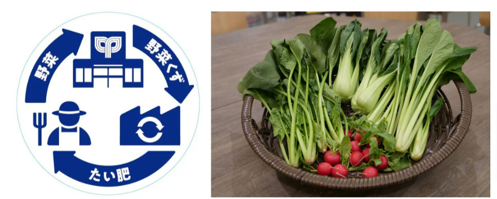 （左）対象商品のロゴマーク、（右）販売予定の野菜（イメージ）（出所：サミット）