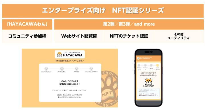 NFT認証シリーズの概要と「HAYACAWAわん」の画面イメージ（出所：凸版印刷）