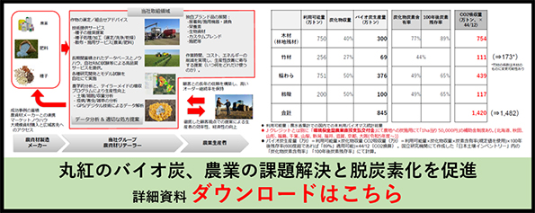 ダウンロード資料イメージ