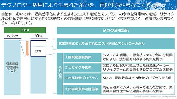 20230515_odakyu_003S