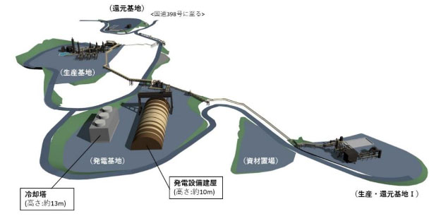 「かたつむり山発電所」設備イメージ図（出所：小安地熱）