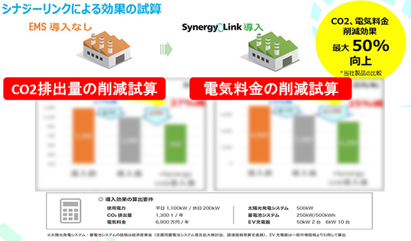 CO2排出量と電気料金削減の具体的な試算については、ダウンロード資料内で公開しています。
▲画像をクリックするとダウンロード画面へ移行します（無料）▲