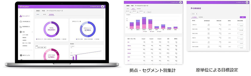AAKEL eCarbon for Energy 画面イメージ(出所:アークエルテクノロジーズ)