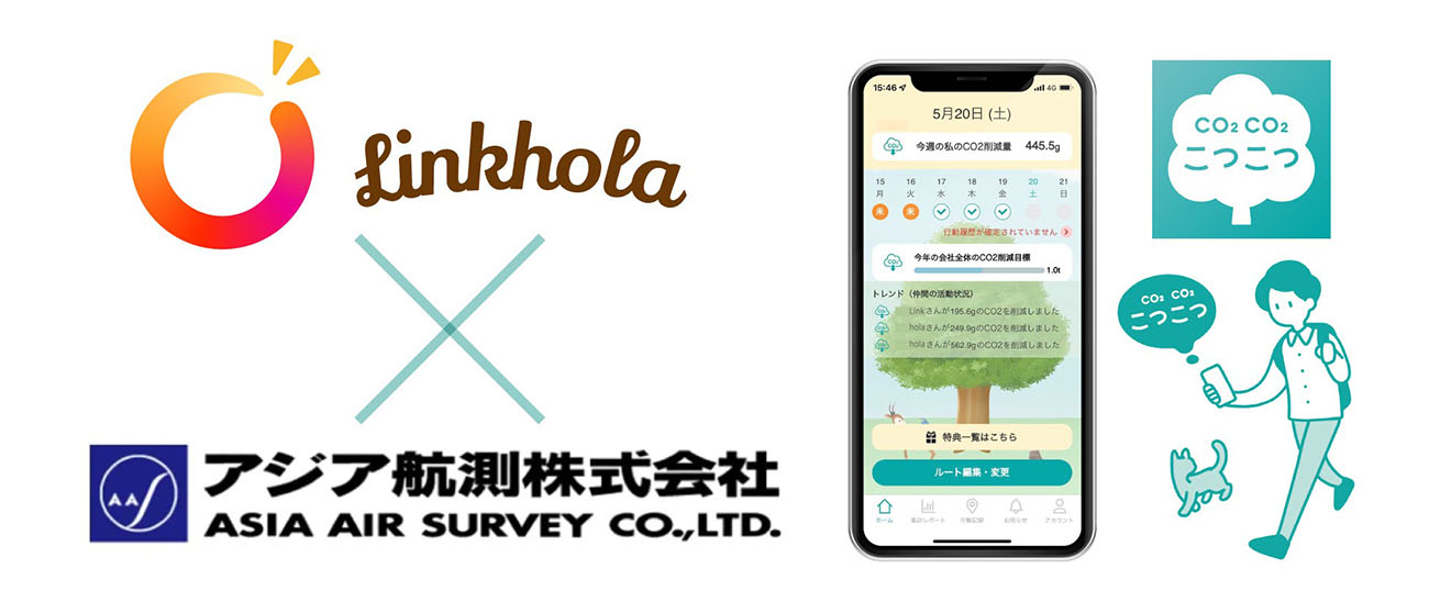 （出所：Linkhola）