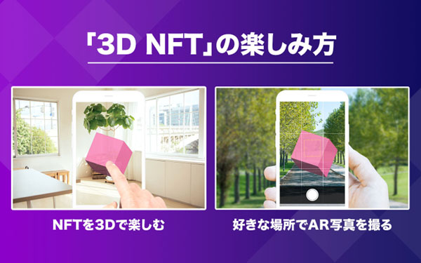 「3D NFT」の楽しみ方（出所：楽天グループ）