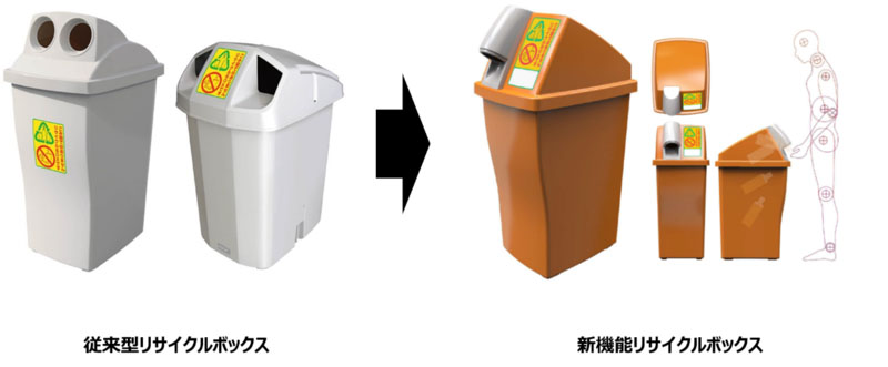 自販機横新機能リサイクルボックス（出所：全国清涼飲料連合会）
