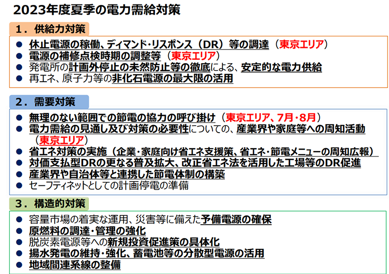 （出所：経済産業省）