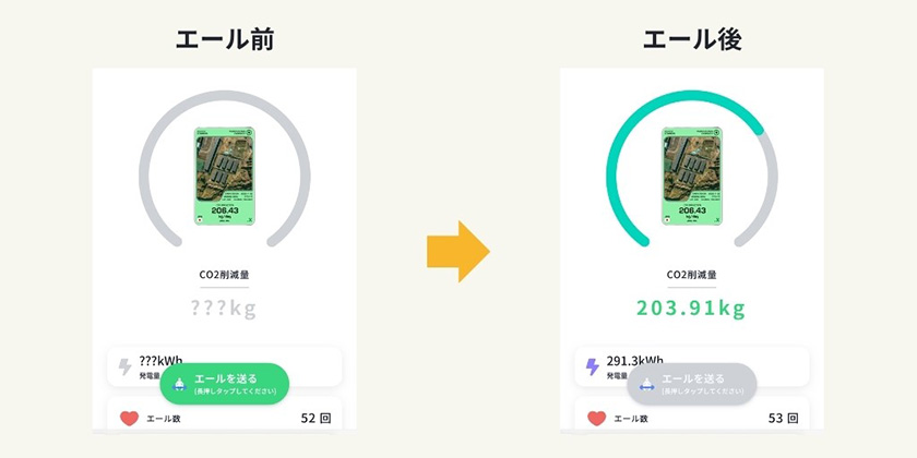エールを送ることでCO2削減量が可視化される（出所：bajji）