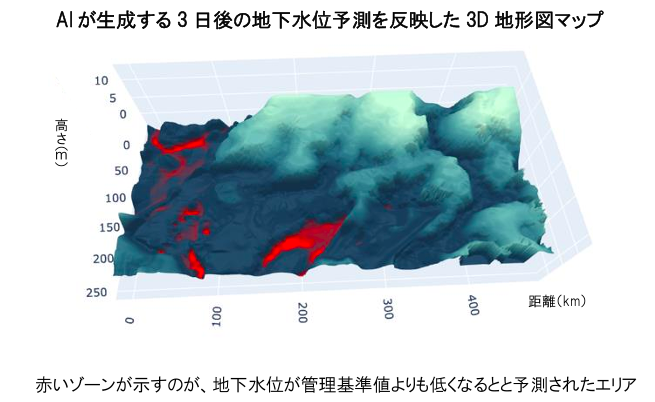 （出所：住友林業）