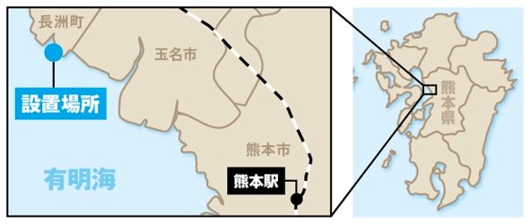 蓄電池の建設予定地（出所：JFEエンジニアリング）