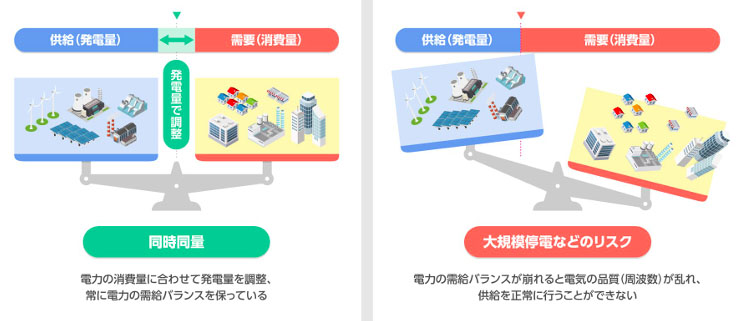 (出所:日本ガイシ)