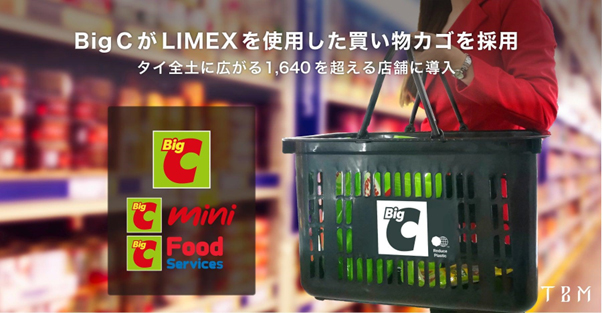 (出所:TBM)