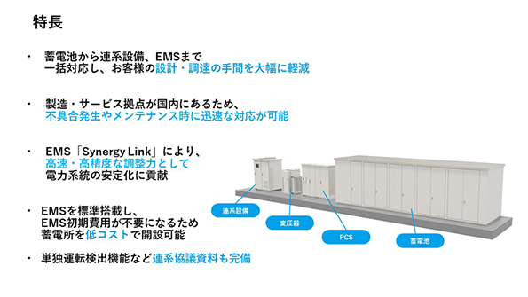 ダイヘンの「2MWh蓄電池パッケージ」は蓄電池（容量2MWh）、パワーコンディショナ、変圧器、連系設備など、蓄電所に必要な機器が一揃いになっている