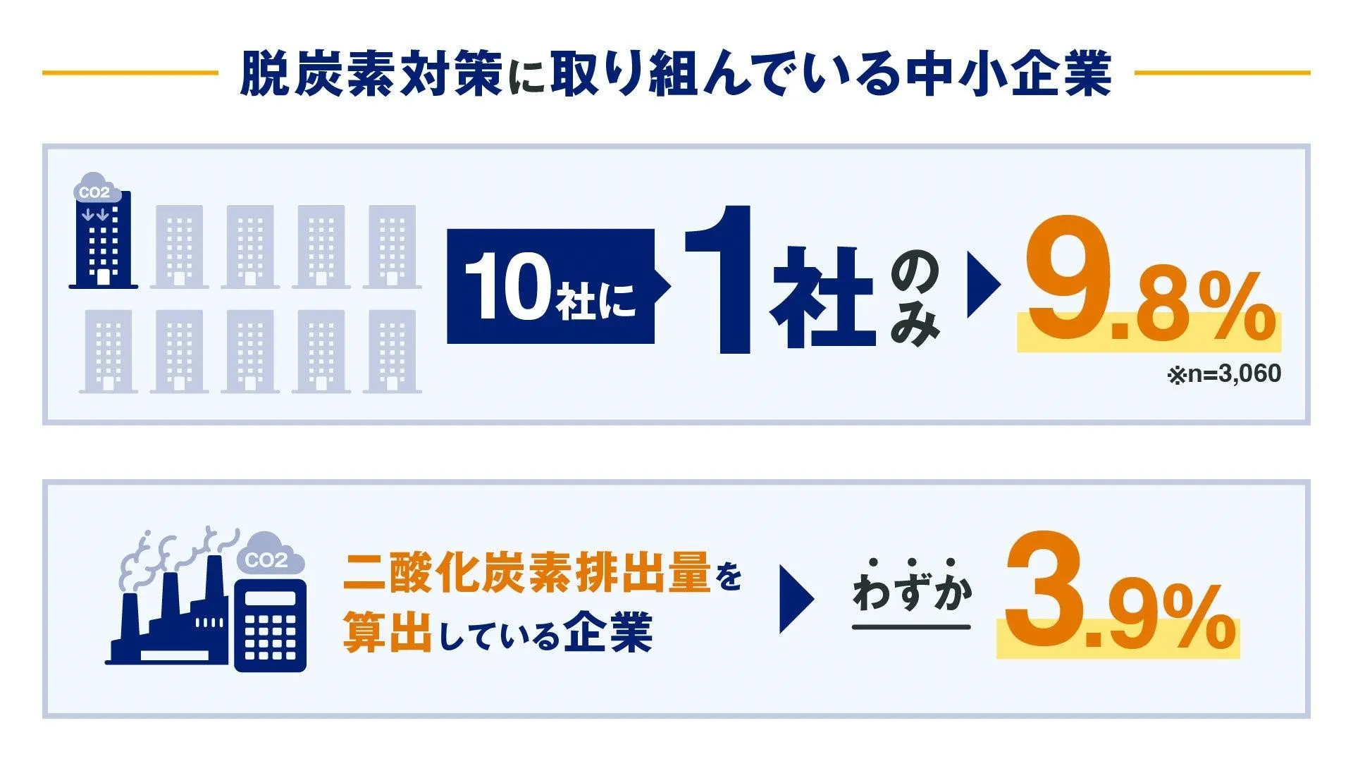 （出所：関電エネルギーソリューション）