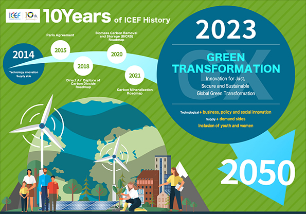 ICEF2023　ステートメント