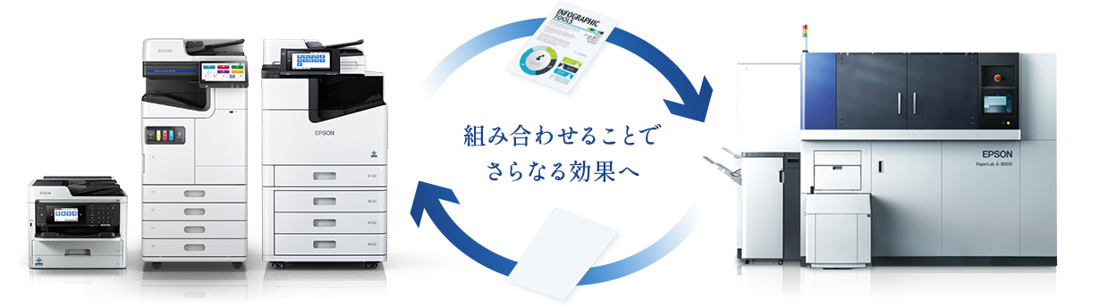 組み合わせることでさらなる効果へ