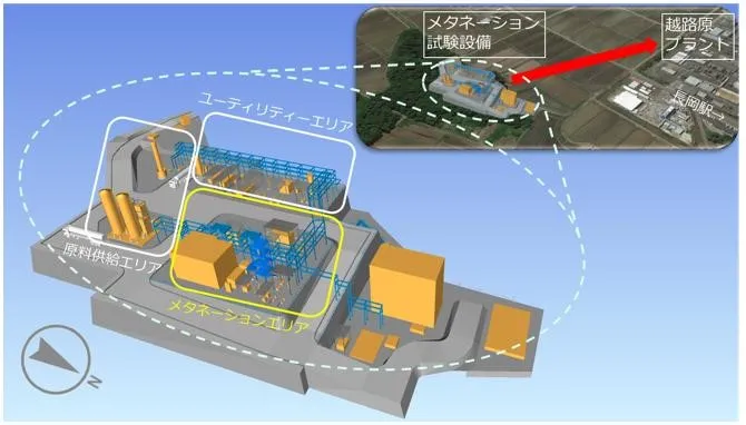 試験設備の3次元モデル（出所：大阪ガス）