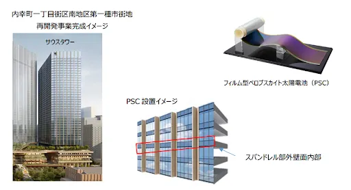 （出所：積水化学工業）