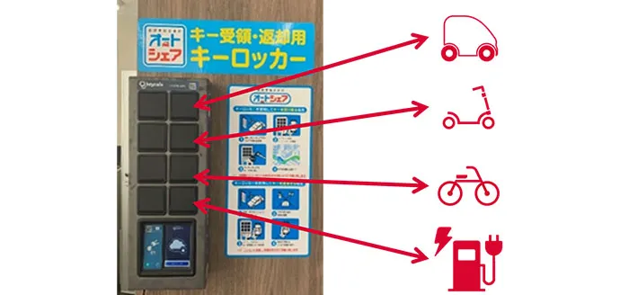 キーロッカーから用途ごとの鍵の受け渡し・返却が可能（出所：出光興産）