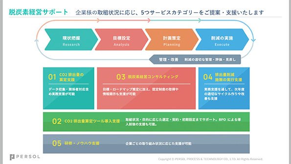 ダウンロード資料イメージ