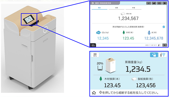 環境貢献量の見える化