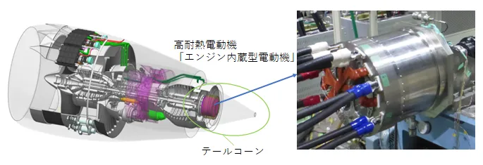 エンジン内蔵型電動機（出所：IHI）