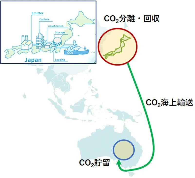 CCSバリューチェーンのイメージ（出所：商船三井）