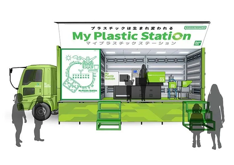 「MyPlasticStation」のイメージ(出所:BANDAISPIRITS)