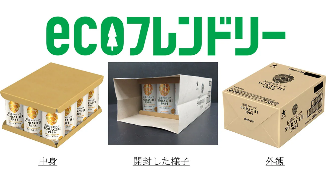 包装資材の紙使用量約2割減の「パパっとパピエコBOX」（出所：サッポロビール）